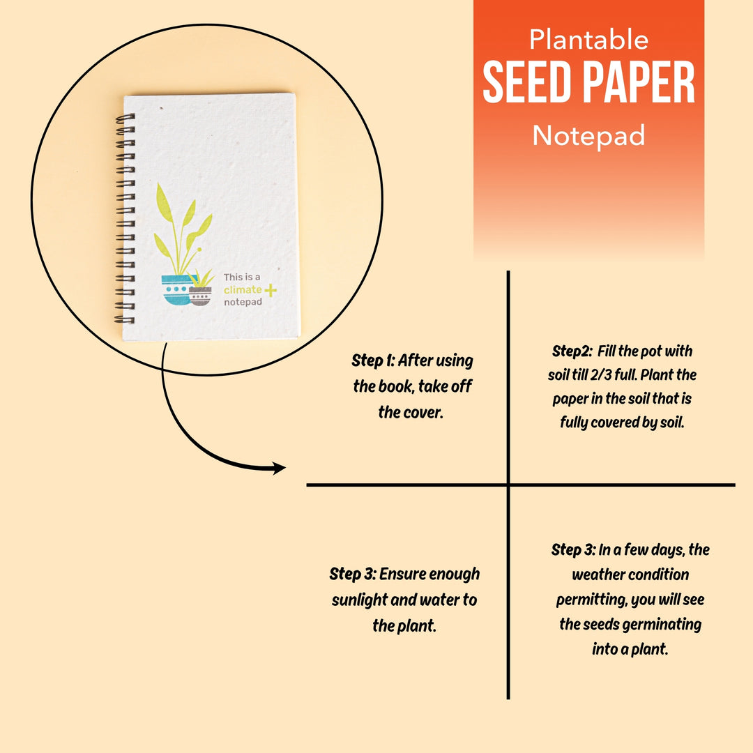 A6 Eco Climate Plus Wiro Notebook