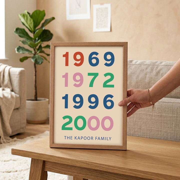 Every Member matter, custom birth years and the custom family name, light brown frame