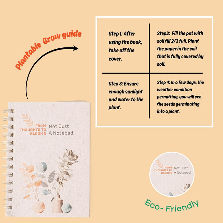 B7 Thoughts Bloom Wiro Plantable Notebook