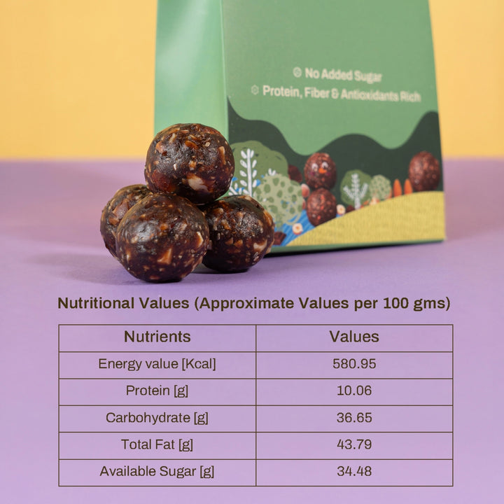 Hazelnut Cacao Bites